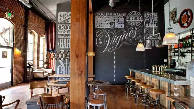 Интерьер кафе в ретро-стиле секреты создания уютной и стильной атмосферы старинной кофейни