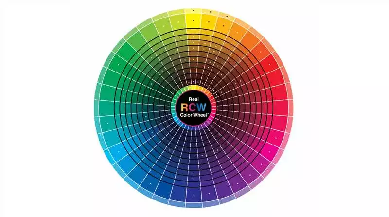 Практические Советы И Рекомендации Профессионалов По Выбору Цветовой Гаммы Для Дизайна Ресторана