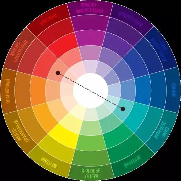 Контрастные Цветовые Решения Для Создания Особой Атмосферы