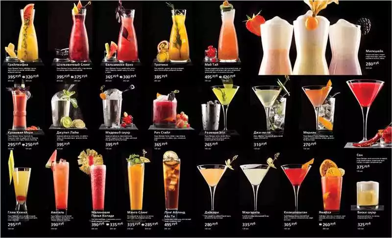 Мастер-класс создание уникальных коктейлей для барной карты ресторана