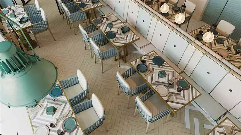 Мебель для ресторана влияние на атмосферу и стиль заведения